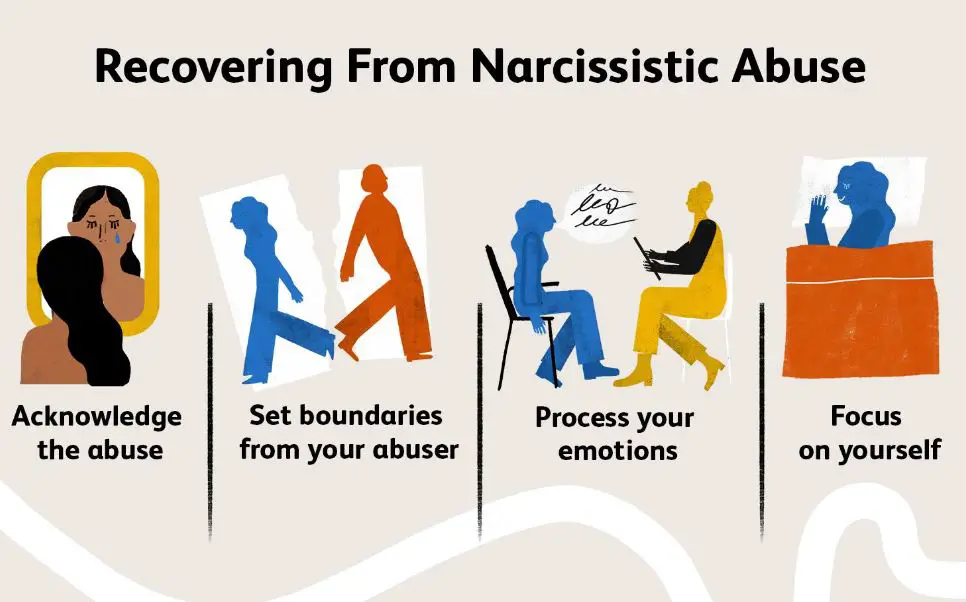 effects of narcissistic abuse on future relationships